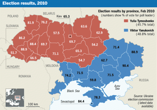 Ukraine Presidential Election Results 2010